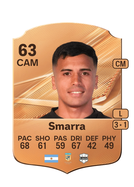 Carte de Mauro Smarra