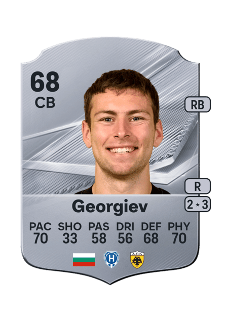Carte de Martin Georgiev