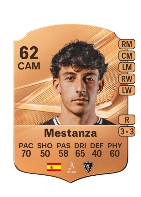 Carte de Mestanza
