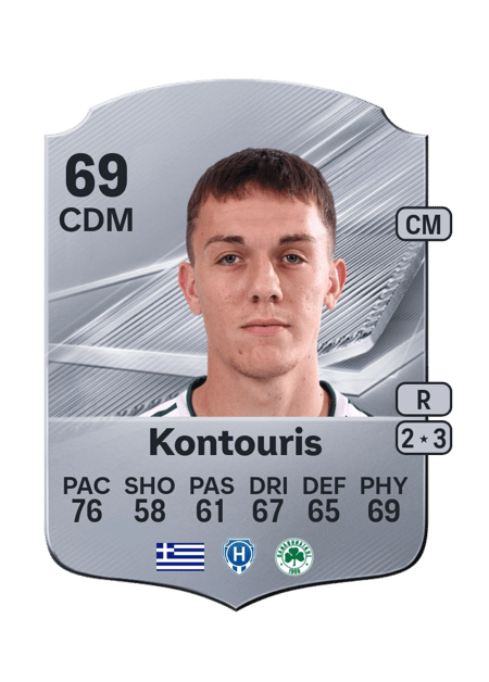 Carte de Sotiris Kontouris