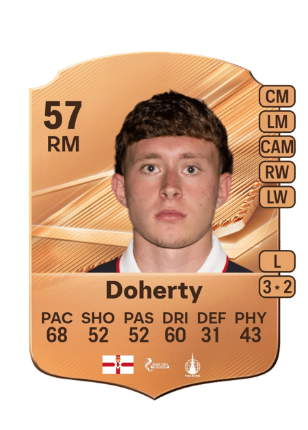 Carte de Aodhan Doherty