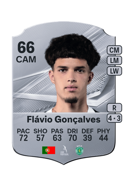 Carte de Flávio Gonçalves