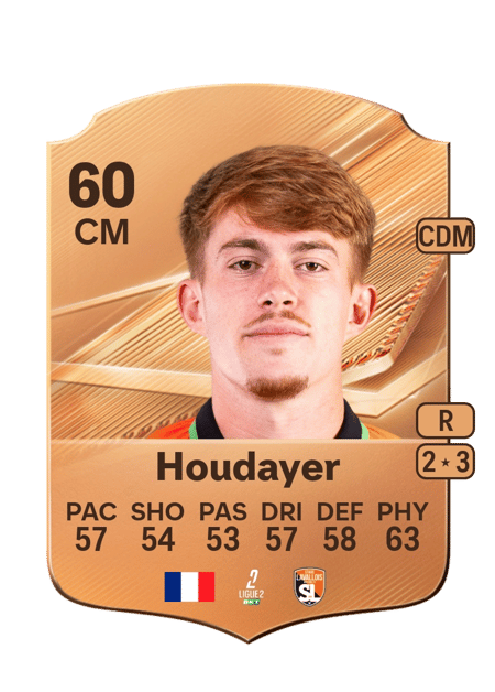 Carte de Mathys Houdayer