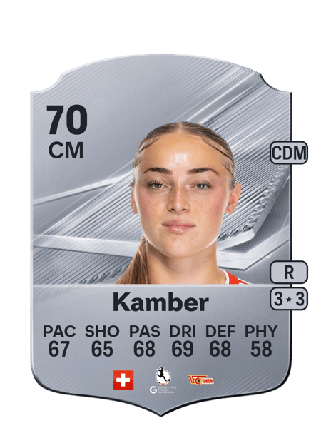 Carte de Lia Kamber