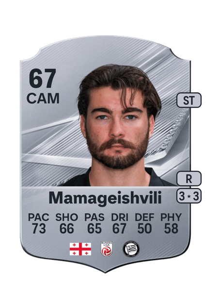 Carte de Gizo Mamageishvili