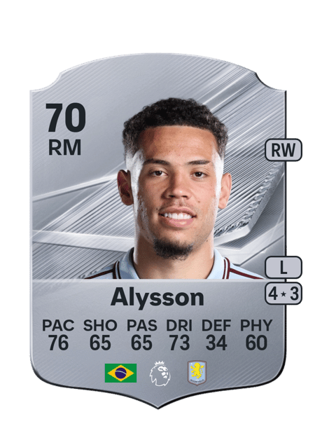 Carte de Alysson