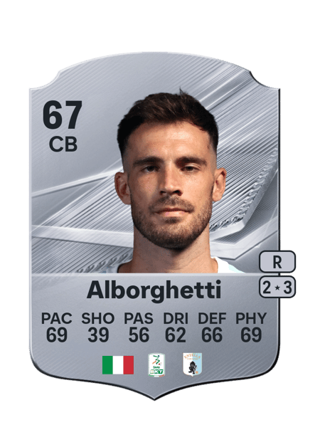 Carte de Mattia Alborghetti
