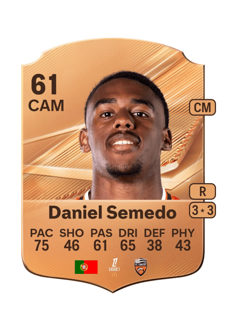 Carte de Daniel Semedo