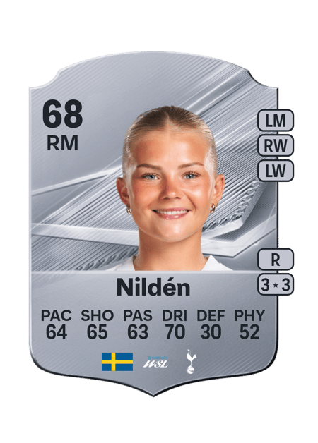 Carte de Matilda Nildén