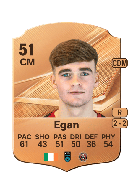 Carte de Curtis Egan