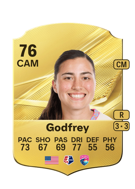 Carte de Lia Godfrey