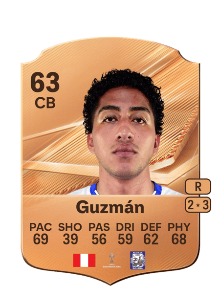 Carte de Williams Guzmán