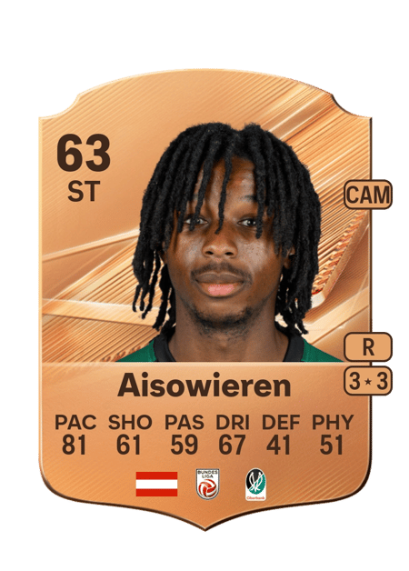 Carte de Evan Eghosa Aisowieren