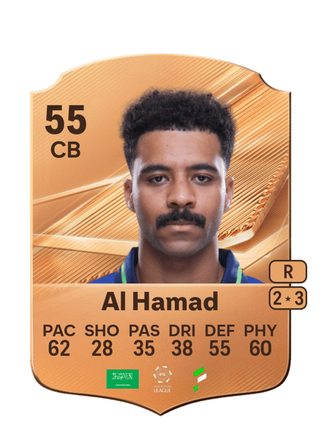 Carte de Fawaz Al Hamad