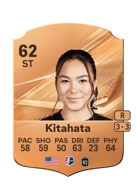 Carte de Andrea Kitahata