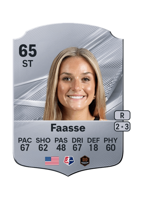 Carte de Kate Faasse