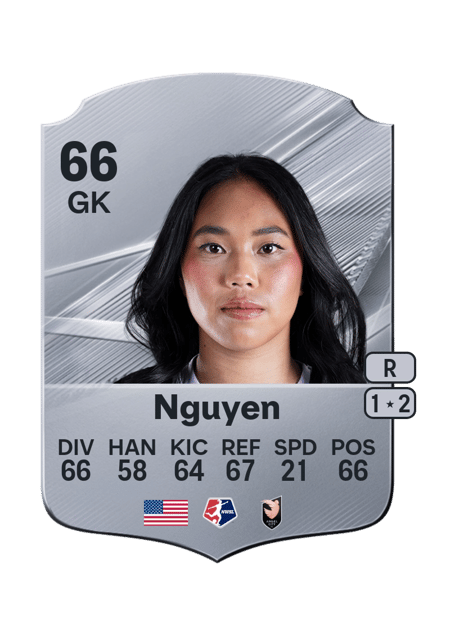 Carte de Faith Nguyen