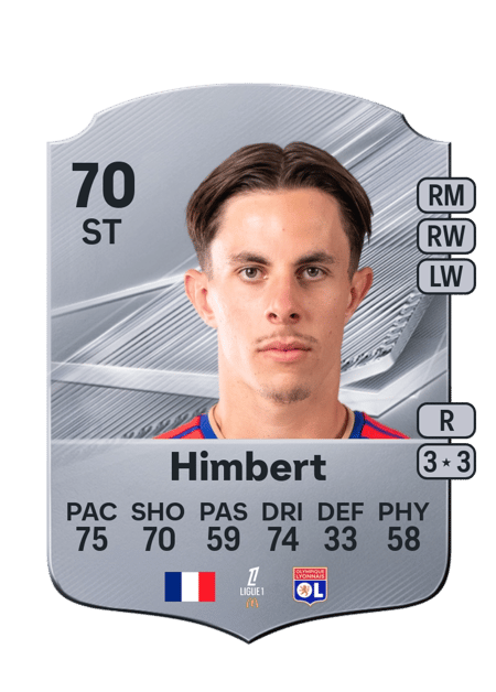 Carte de Rémi Himbert