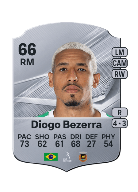 Carte de Diogo Bezerra