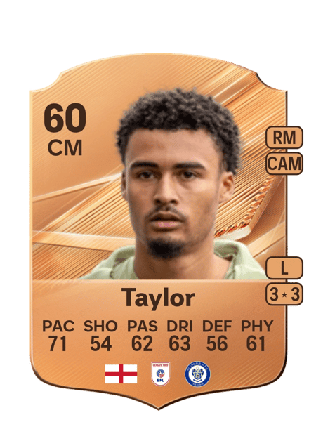 Carte de Kane Taylor