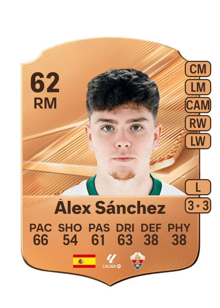 Carte de Álex Sánchez