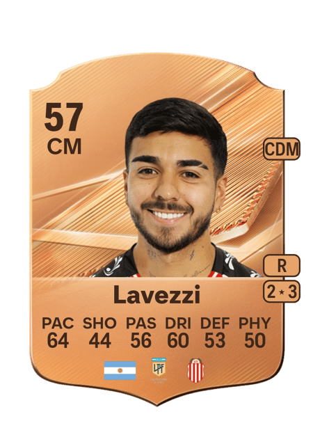 Carte de Tomás Lavezzi