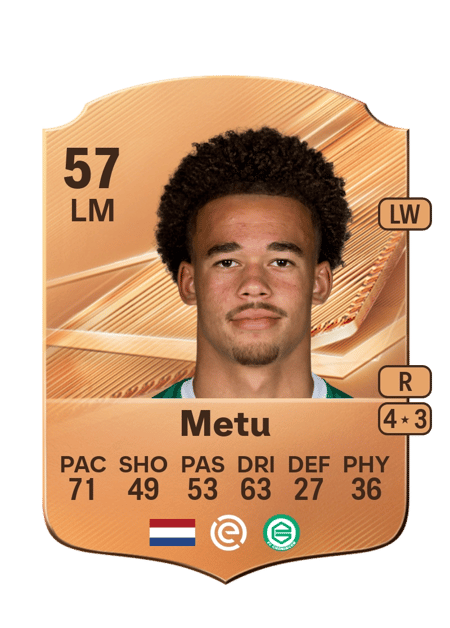 Carte de Ryan Metu
