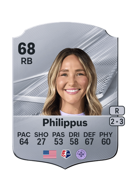 Carte de Macy Philippus