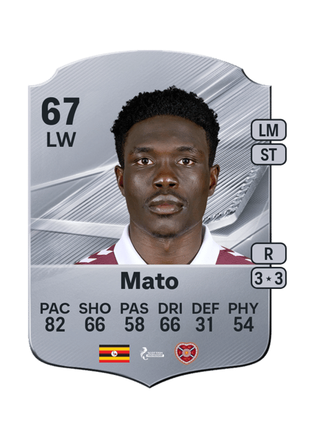 Carte de Rogers Mato