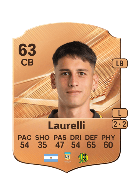 Carte de Federico Laurelli
