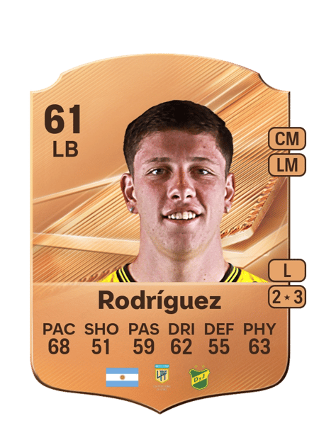Carte de Máximo Rodríguez