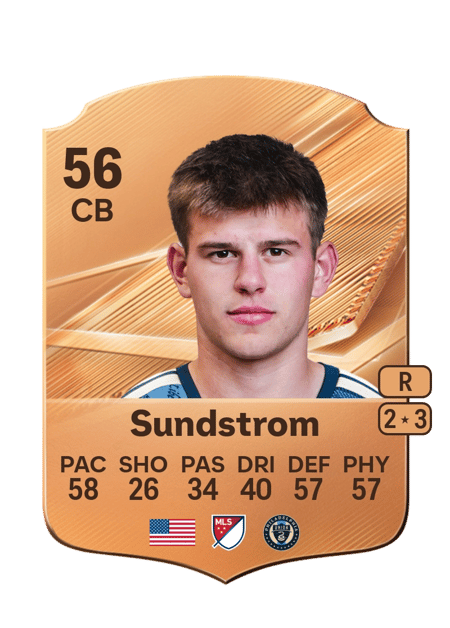 Carte de Finn Sundstrom
