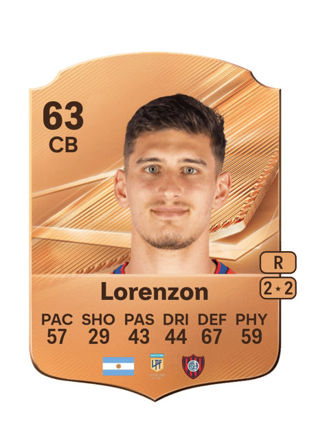 Carte de Franco Lorenzon