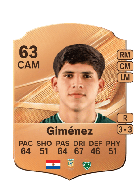 Carte de Osmar Giménez