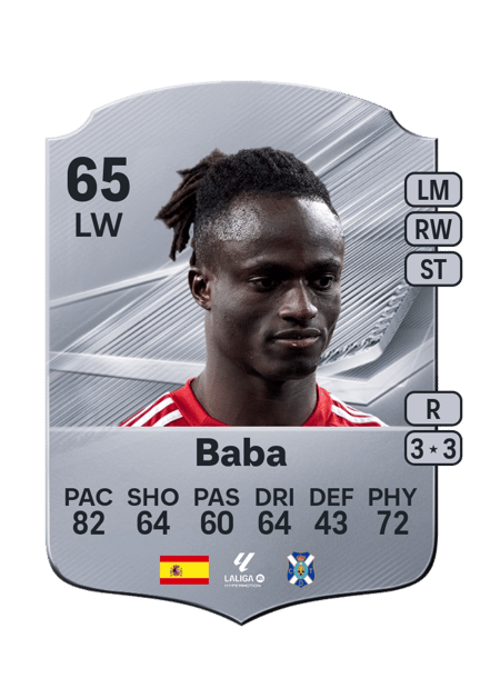 Carte de Baba