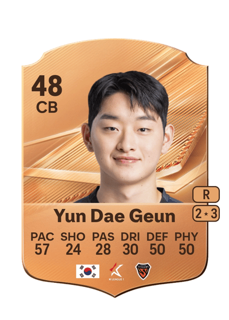 Carte de Yun Dae Geun