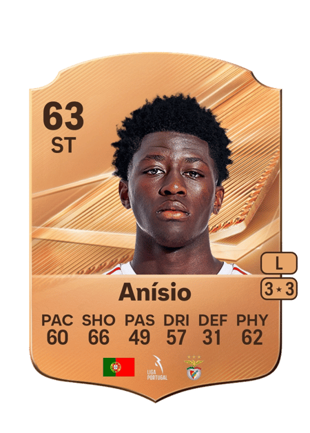 Carte de Anísio