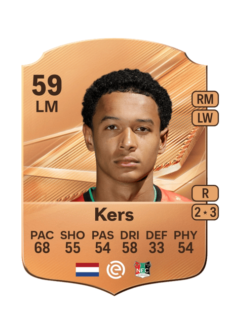 Carte de Kevin Kers