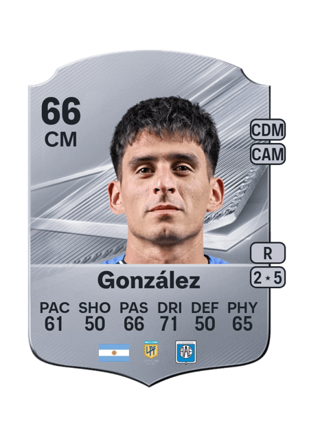 Carte de Tomás González