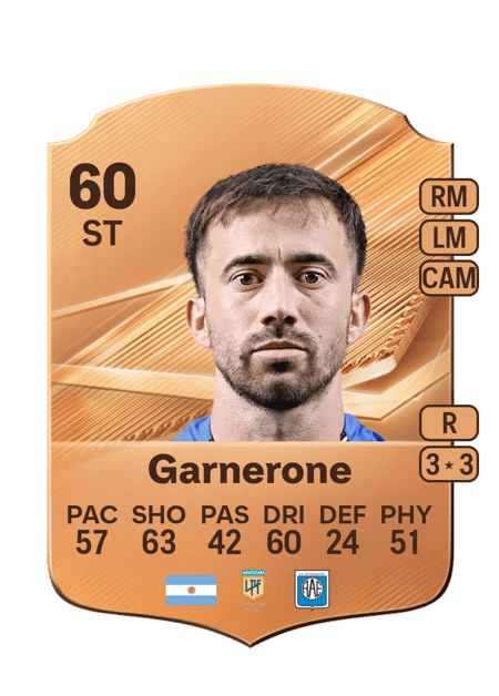 Carte de Martín Garnerone