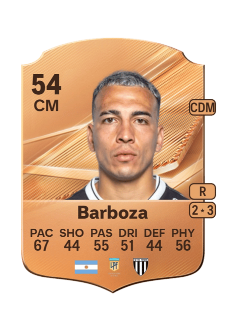 Carte de Nahuel Barboza