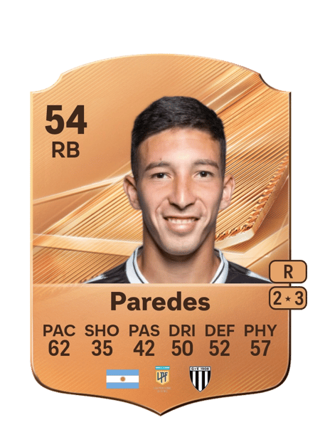 Carte de Luciano Paredes