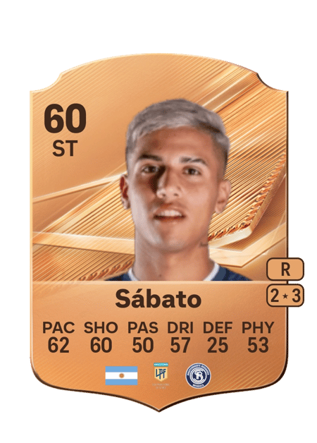Carte de Luciano Sábato