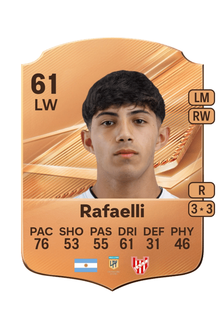 Carte de Luca Rafaelli