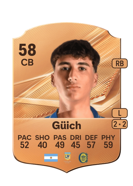 Carte de Alvaro Güich