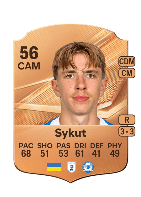 Carte de Patryk Sykut