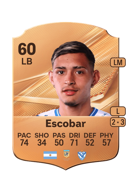 Carte de Simón Escobar