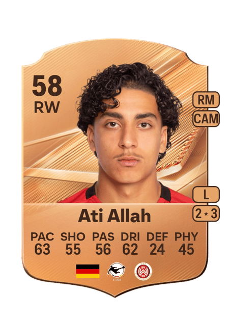 Carte de Ibrahim Ati Allah