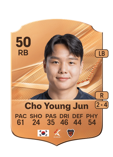 Carte de Cho Young Jun
