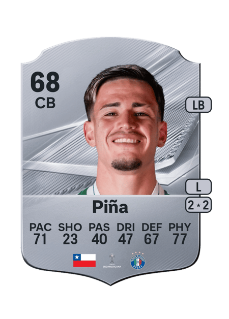 Carte de Daniel Piña